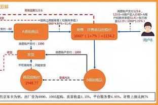 稳定高效！里夫斯替补出战10投6中得到15分4板8助