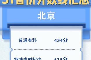 没有你真不行啊！本赛季恩比德出战时76人20胜5负 未出战时0胜4负