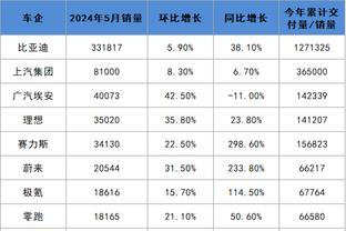 雷竞技地址截图0